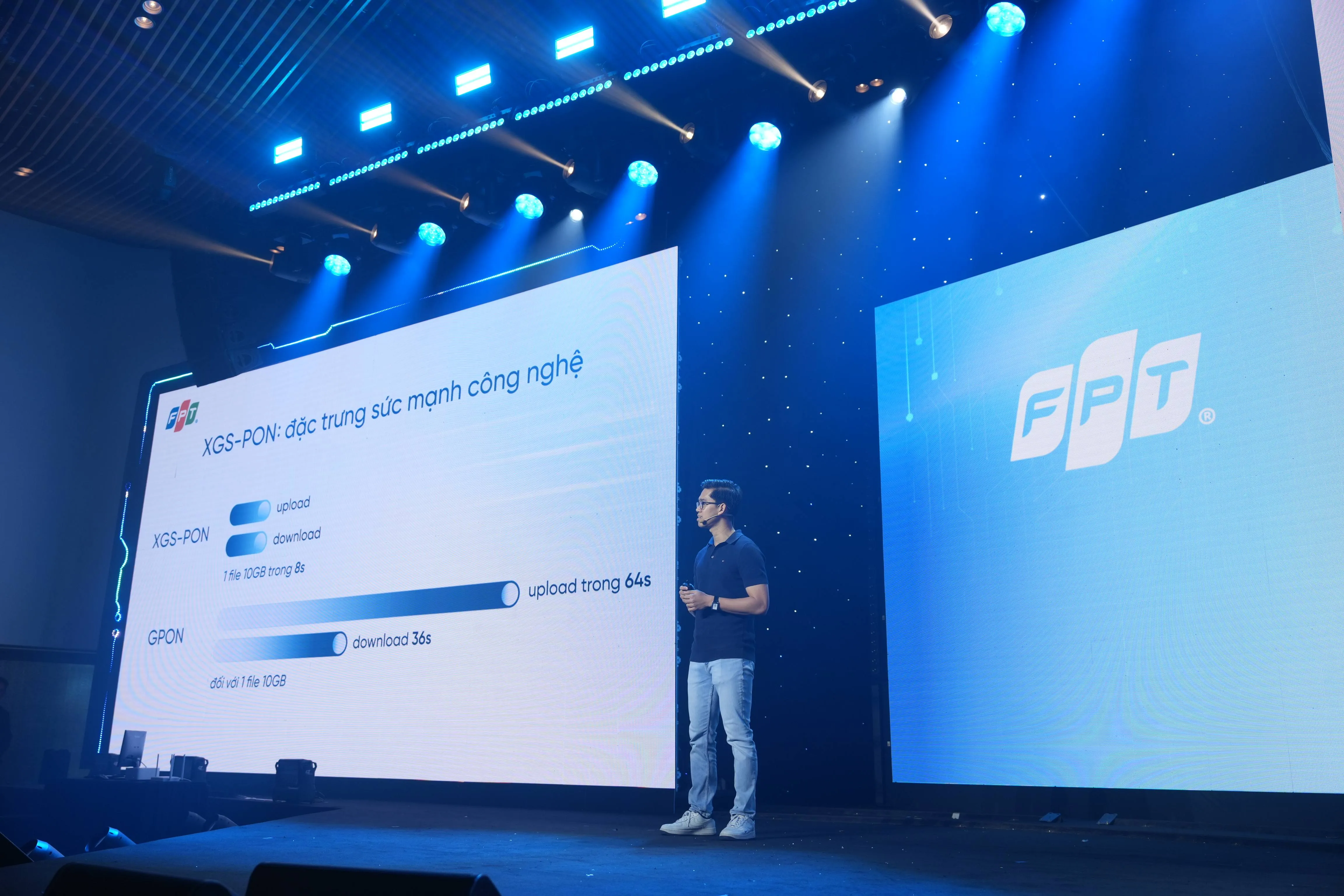 FPT News