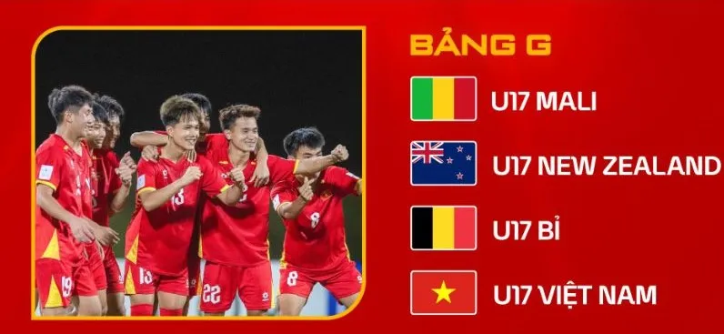 Việt Nam thuộc bảng G tại U17 World Cup 2026