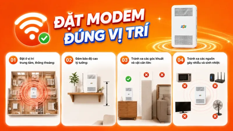 Đặt modem Wifi ở vị trí phù hợp