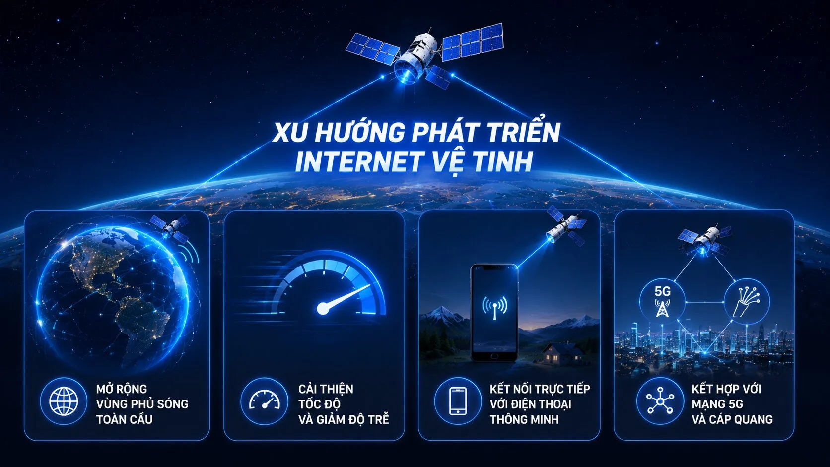Những công nghệ mới đang định hình tương lai của Internet vệ tinh.